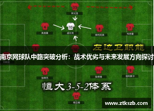 南京网球队中路突破分析：战术优劣与未来发展方向探讨