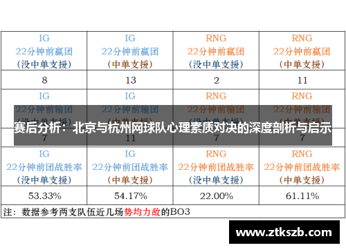 赛后分析：北京与杭州网球队心理素质对决的深度剖析与启示