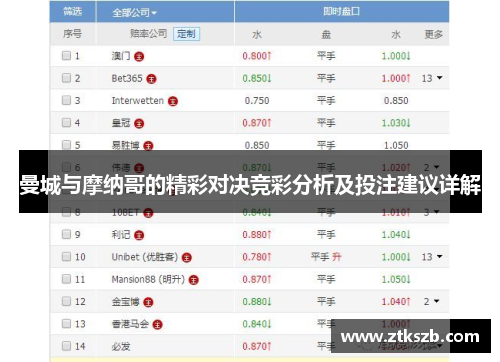 曼城与摩纳哥的精彩对决竞彩分析及投注建议详解