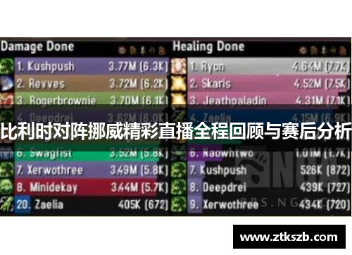 比利时对阵挪威精彩直播全程回顾与赛后分析